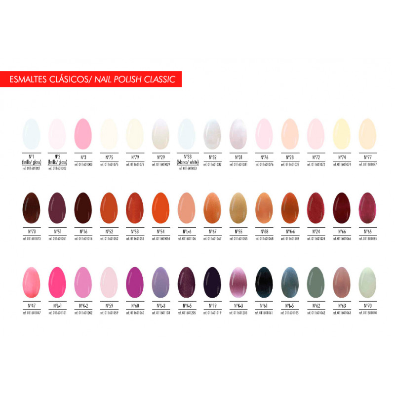 Thuya Vernis à Ongles Classique (12ml) Thuya Vernis à Ongles Classique (12ml)